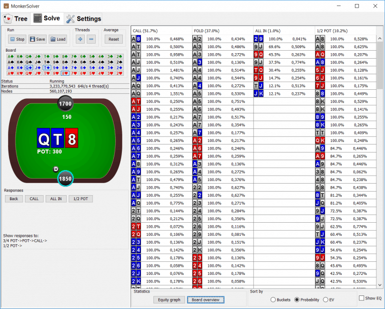 The Ultimate Guide to GTO Poker Solvers 4. Which is the Best Poker